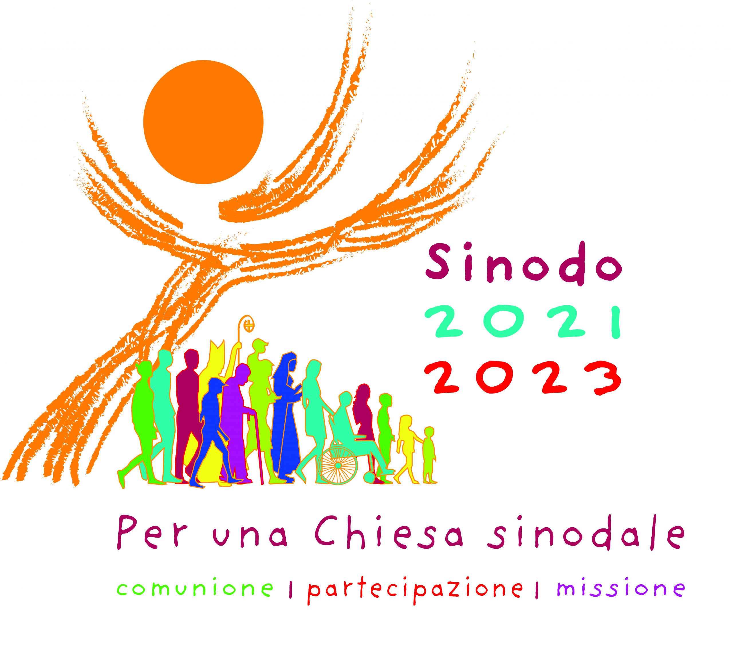 Sinodo 2021 2023